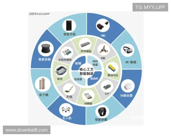 5G电子游戏带来的极速体验与未来发展趋势全面解析
