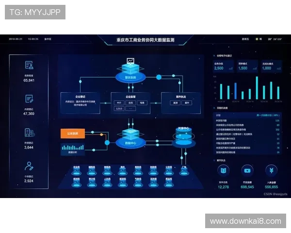 k8体育官网娱乐平台的安全保障措施与用户隐私保护策略分析